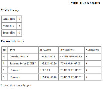 DLNA web view